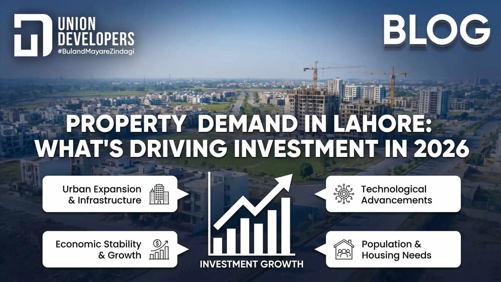 Property Demand in Lahore What's Driving Investment in 2026