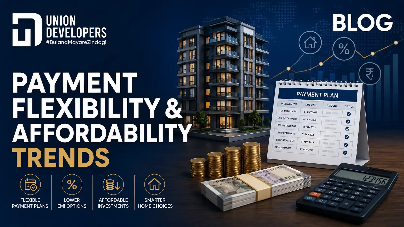 Payment Flexibility & Affordability Trends