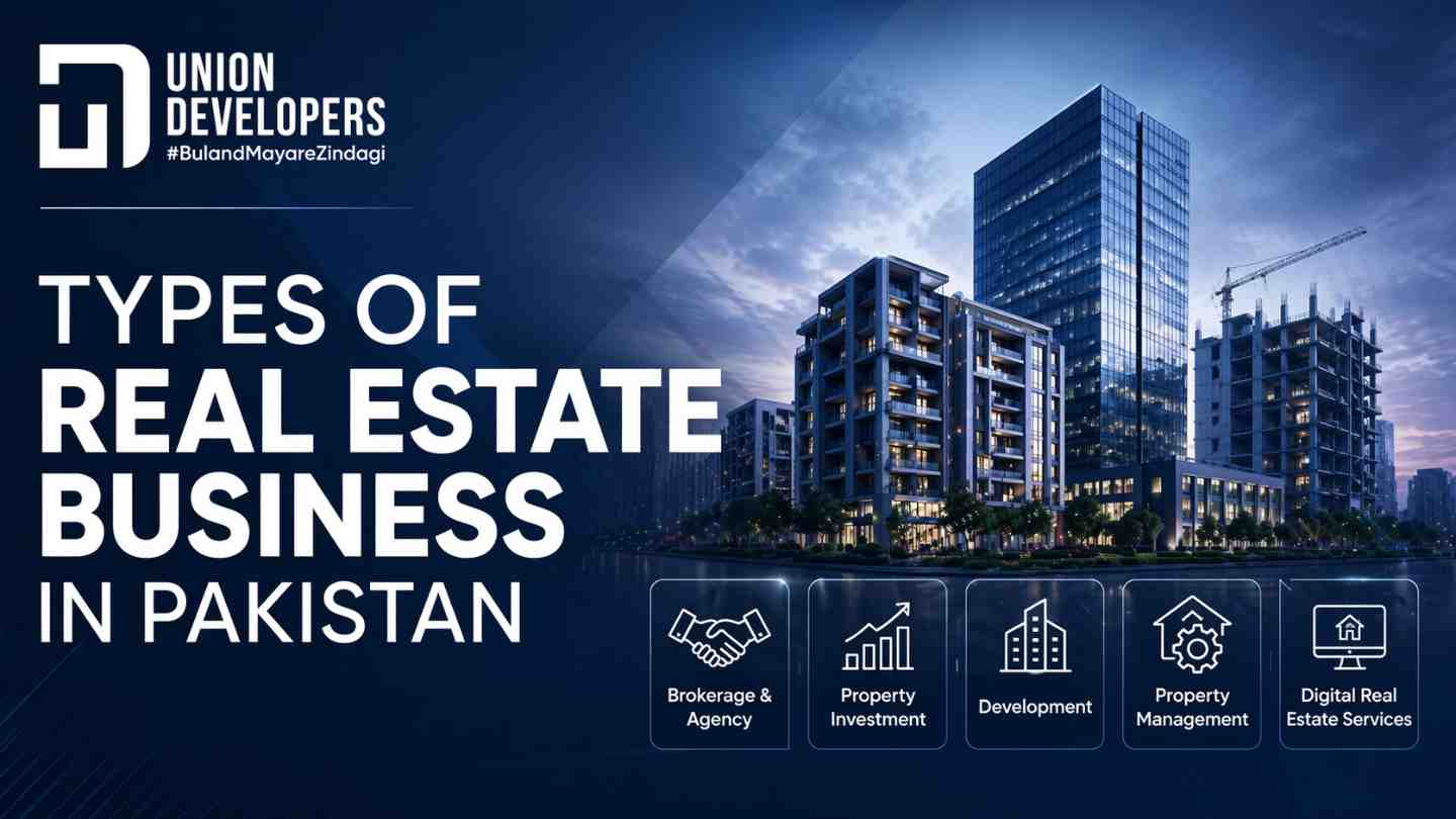 How to Start a Real Estate Business in Pakistan