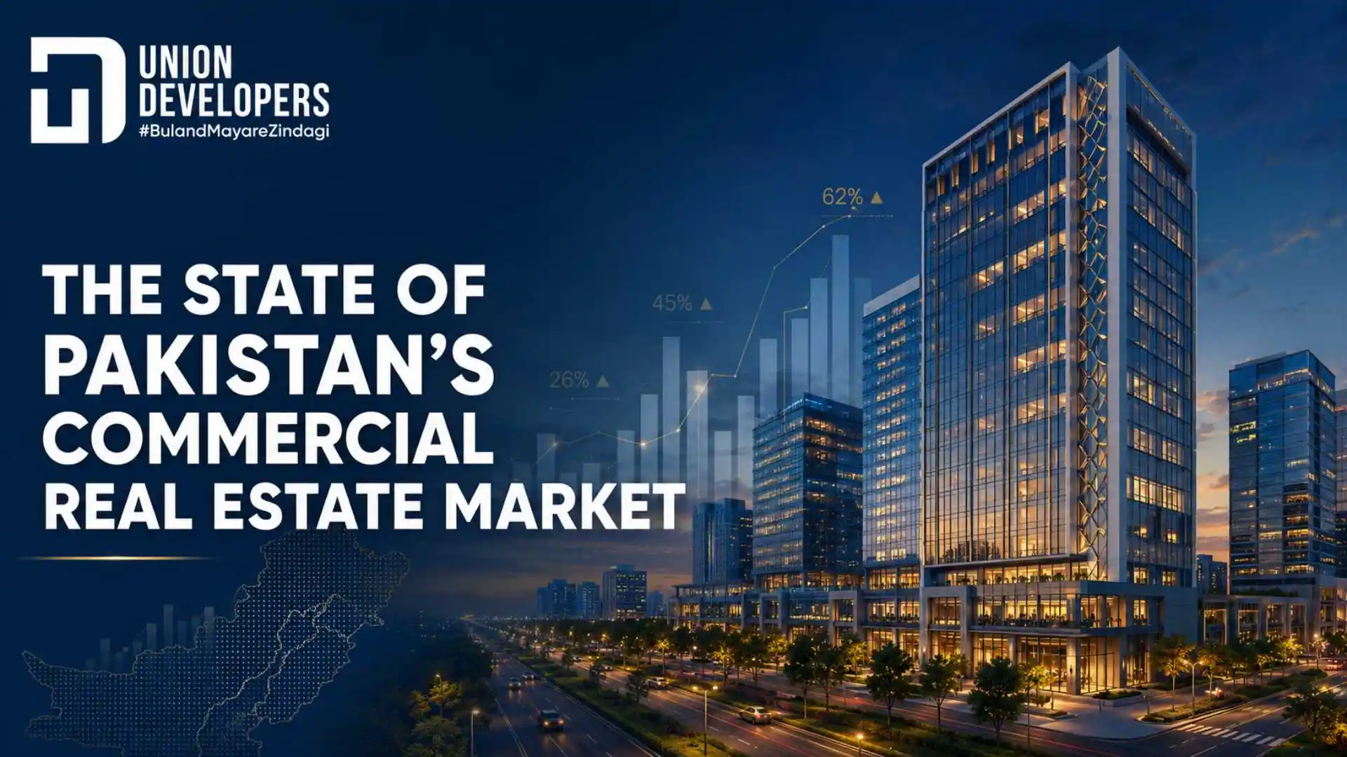 The State of Pakistan's Commercial Real Estate Market