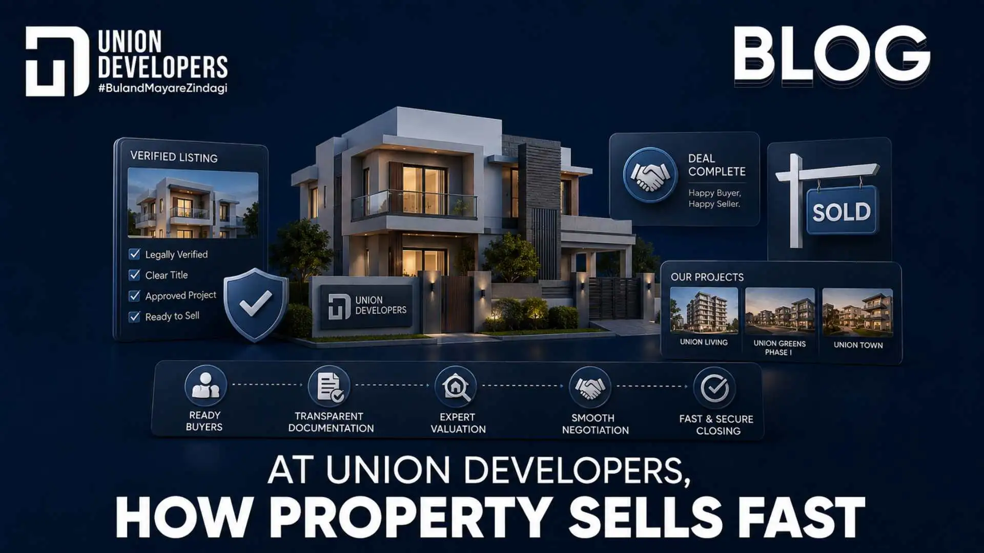 At Union Developers, How Property Sells Fast