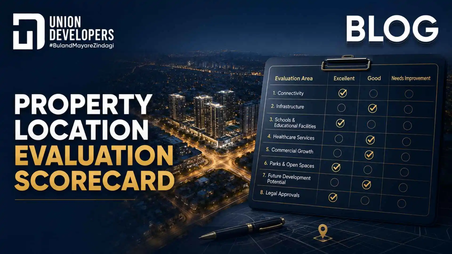 Property Location Evaluation Scorecard