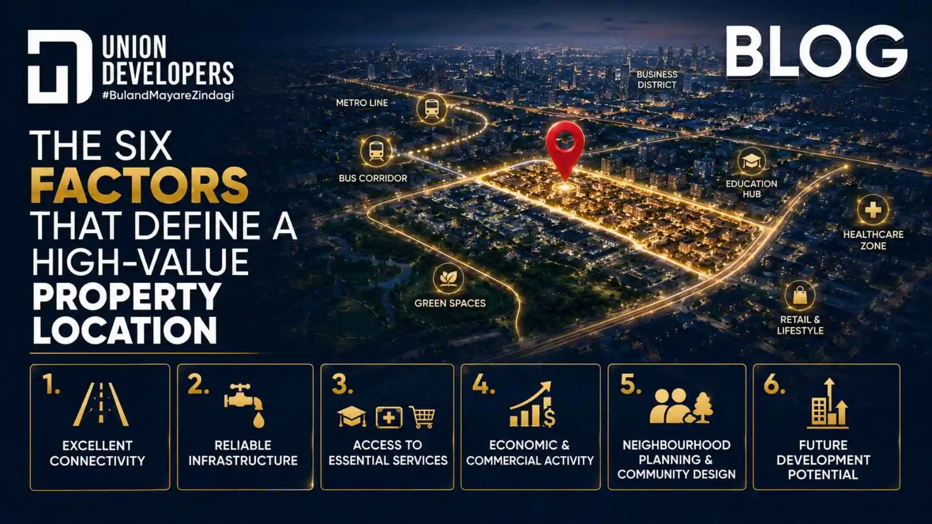 The Six Factors That Define a High-Value Property Location