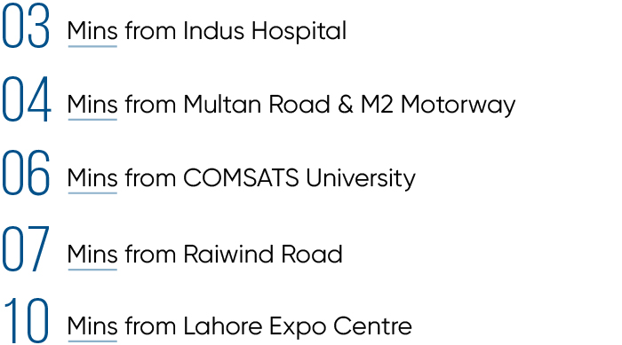 UNION LIVING strategic location