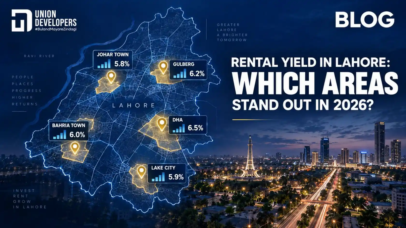 Rental Yield in Lahore Which Areas Stand Out in 2026