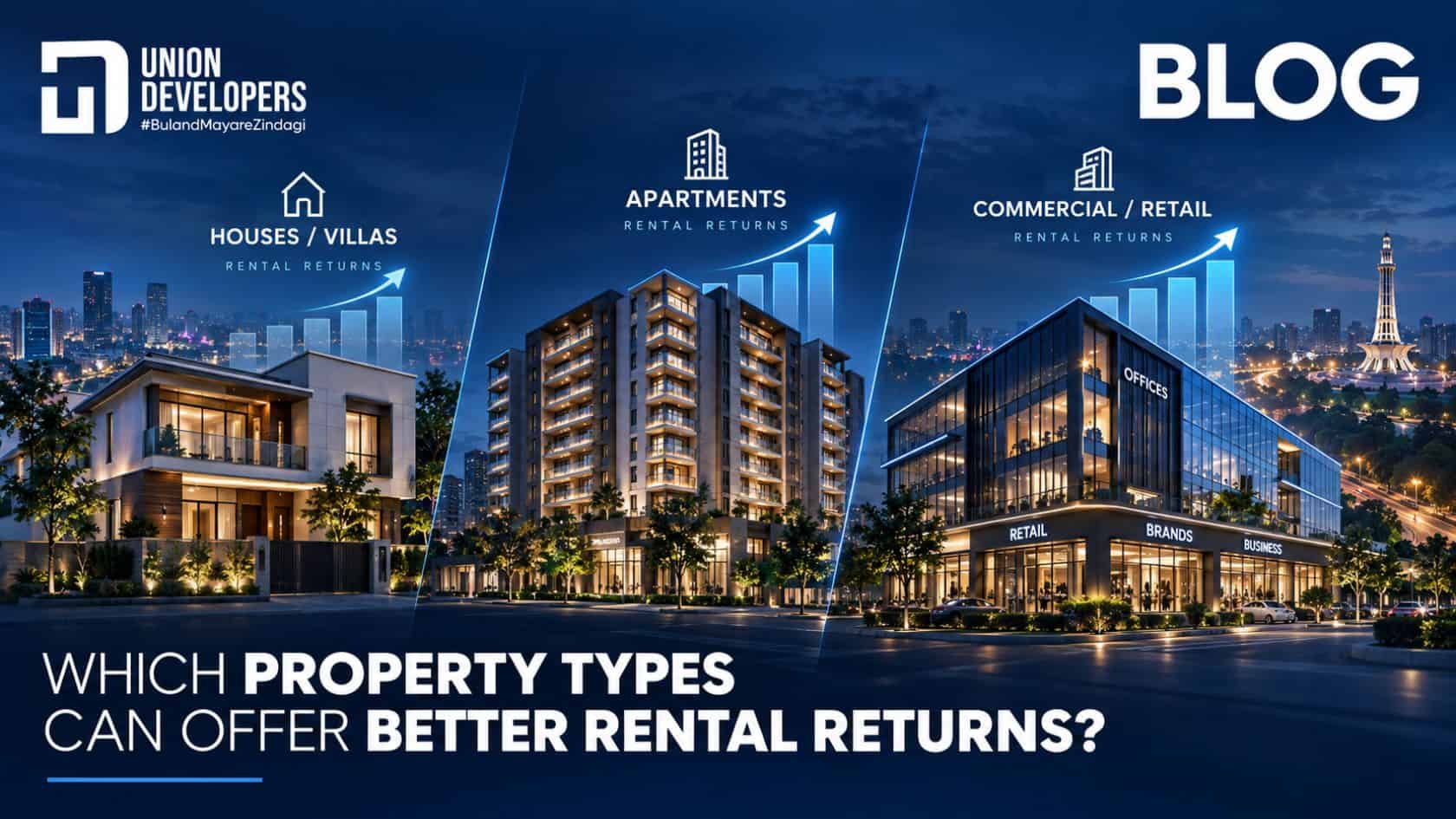 Which Property Types Can Offer Better Rental Returns